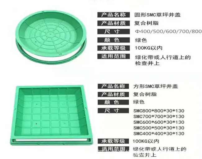 始兴树脂复合种植井盖展示